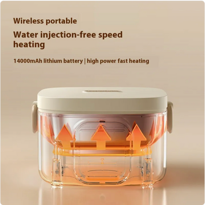 High-Tech Electric Lunch Box